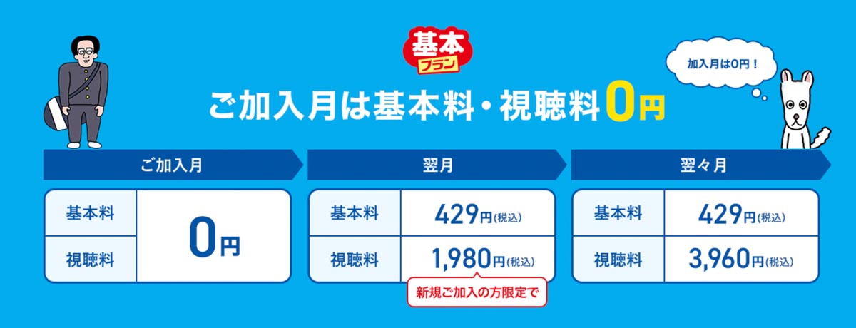スカパー！お得な無料キャンペーン